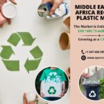 Middle East and Africa Recycled Plastic Market