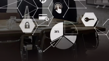 Generative AI in Risk and Compliance 3