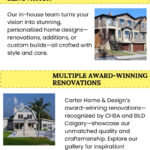 Top-Rated Renovation Company in Calgary for Custom Homes | Carter Home 20 Top Home Renovation Company in Calgary