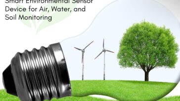 Smart Environmental Sensor Device for Air Water and Soil Monitoring