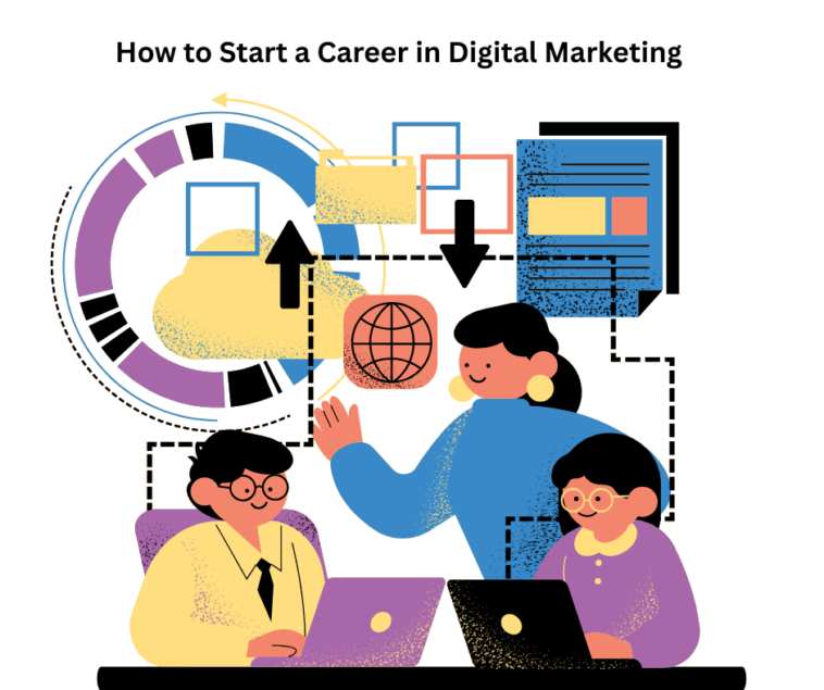 How to Start a Career in Digital Marketing