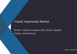 Cobalt Hydroxide
