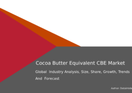 Cocoa Butter Equivalent CBE