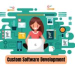 Custom Software The Engine Behind Modern Business Agility 21 Software Development 4 1