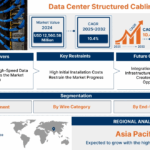 Data Center Structured Cabling Market Demand, Top Players Updates, Co 21 data center structured cabling market 1