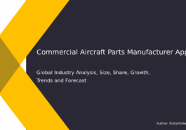 Commercial Aircraft Parts Manufacturer Approval