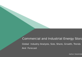 Commercial and Industrial Energy Storage