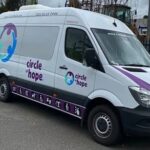 Choosing the Best NDIS Transport Providers in Sydney for Personalised 22 NDIS Provider Registration Sydney Trusted by Circle of Hope