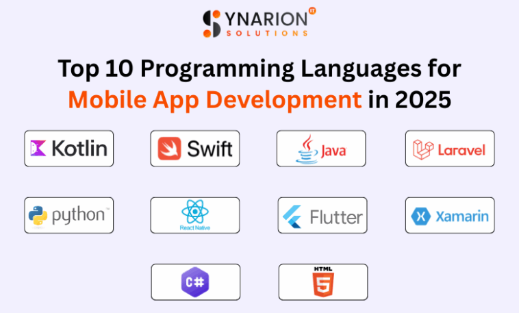 Top 10 Programming Languages for Mobile App Development in 2025 1 Top 10 Programming Languages for Mobile App Development in 2025
