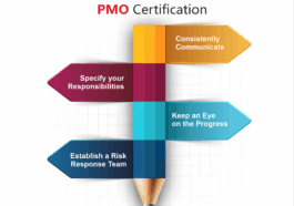 offpage banner for Best practice PMO Certificate