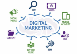 digital marketing