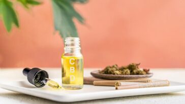 CBD732x549thumbnail732x549